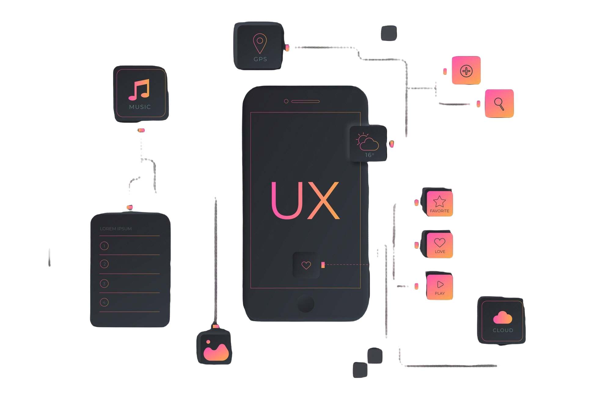 UI/UX design